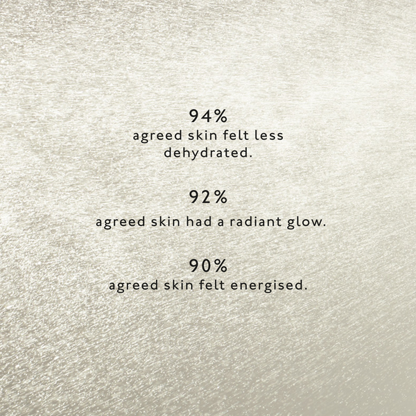 Super Energising Treatment Mist