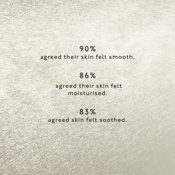 Super Moisturising Treatment Mist