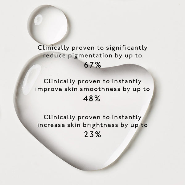 Time-Release Pre-Serum Drops