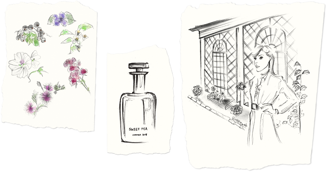 HOW TO MAKE A SCENTED GARDEN INSPIRED BY FRAGRANCE