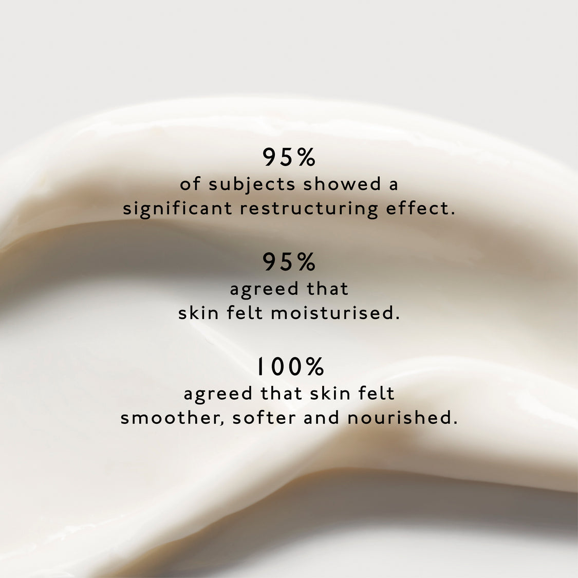 Active Repair Copper Peptide Cream (unboxed)