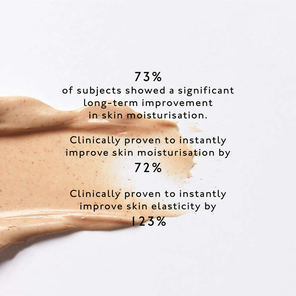 Double Clay Refining Mask