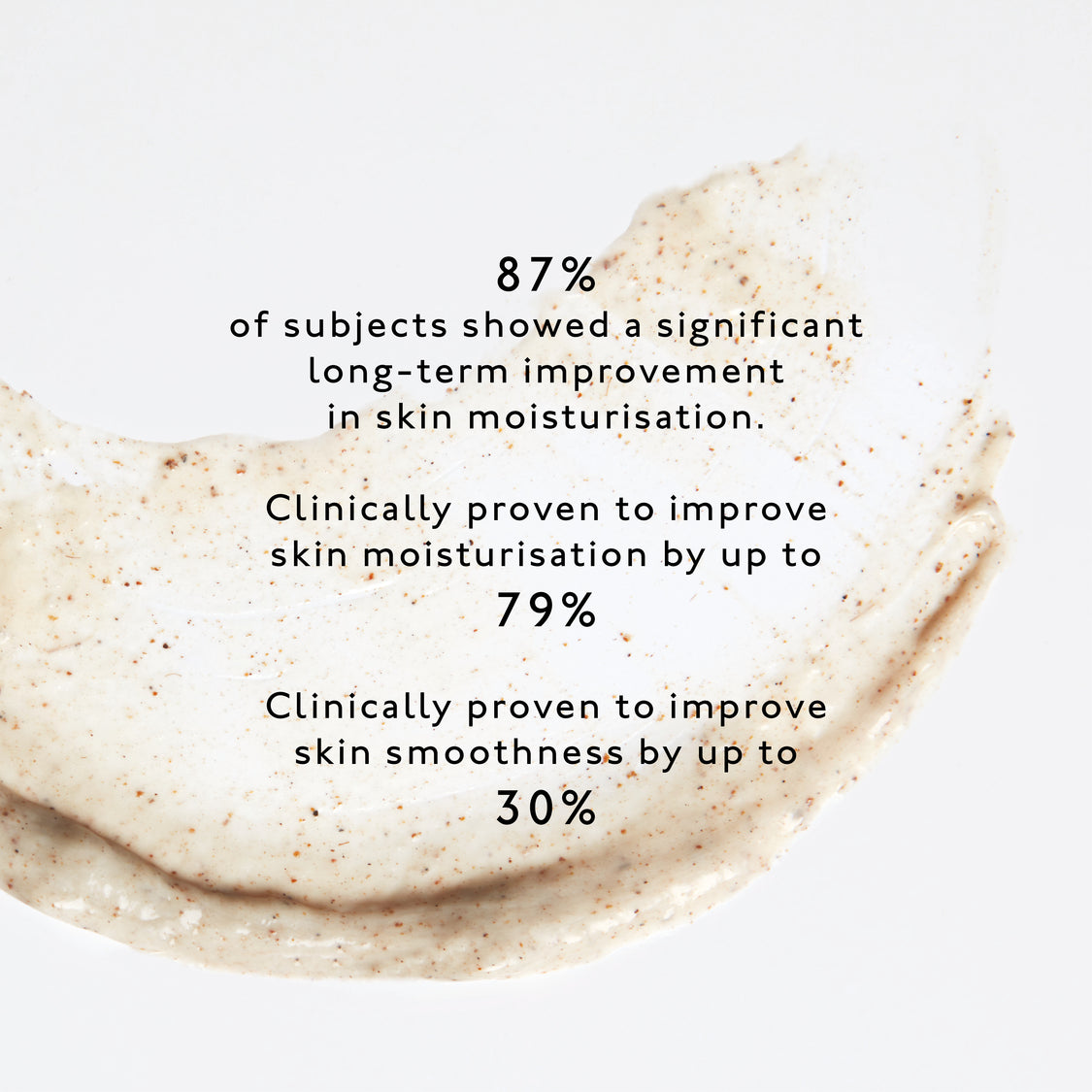 Dual-Action Exfoliating Treatment