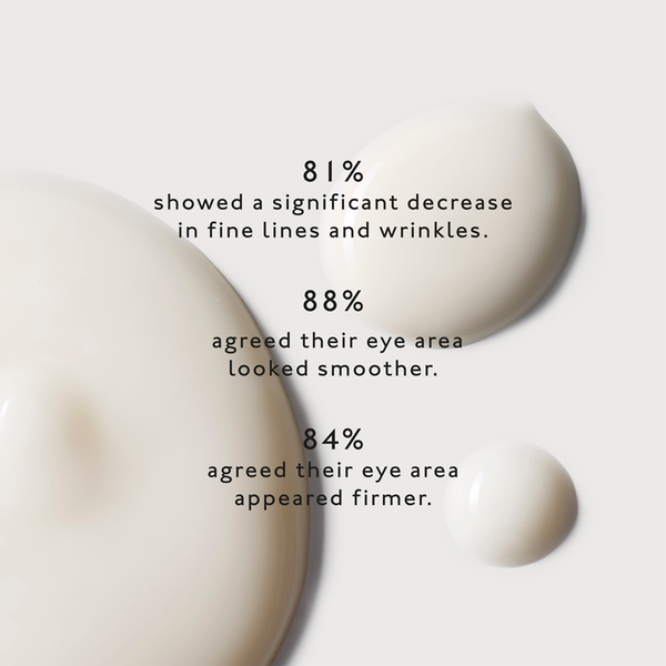 Active Super Eye Cream Refill