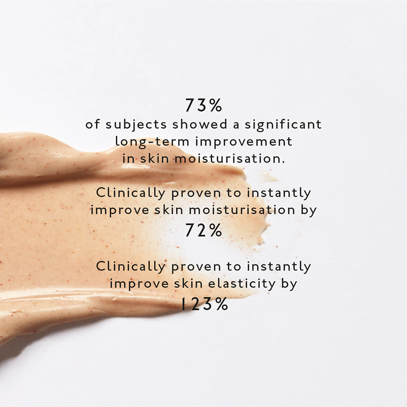 Double Clay Refining Mask