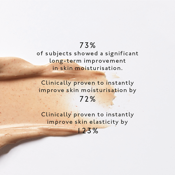 Double Clay Refining Mask