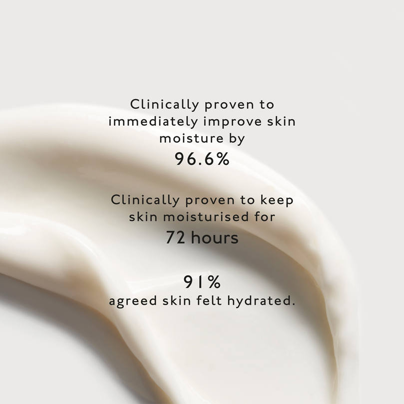 Hydrating Light Cream