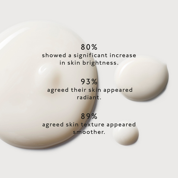 Radiance Light Serum